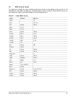 Preview for 39 page of Seagate ST9100824A - Momentus 5400.2 100 GB Hard Drive Product Manual