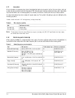 Preview for 18 page of Seagate ST9100824SB Product Manual