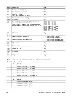 Preview for 36 page of Seagate ST9120310AS Product Manual