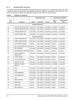 Preview for 36 page of Seagate ST9120312AS Product Manual