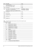 Preview for 42 page of Seagate ST9120312AS Product Manual