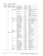 Preview for 50 page of Seagate ST9120312AS Product Manual