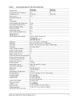 Preview for 13 page of Seagate ST9120315AS - Momentus 5400.6 120 GB Hard Drive Product Manual