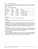 Preview for 19 page of Seagate ST9120315AS - Momentus 5400.6 120 GB Hard Drive Product Manual