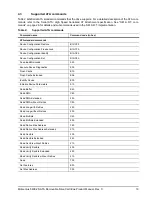 Preview for 25 page of Seagate ST9120821AS - Momentus 5400.2 120 GB Hard Drive Product Manual