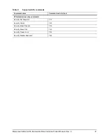 Preview for 27 page of Seagate ST9120821AS - Momentus 5400.2 120 GB Hard Drive Product Manual