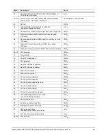 Preview for 29 page of Seagate ST9120821AS - Momentus 5400.2 120 GB Hard Drive Product Manual