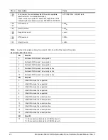 Preview for 30 page of Seagate ST9120821AS - Momentus 5400.2 120 GB Hard Drive Product Manual