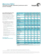 Preview for 2 page of Seagate ST9120823AS Datasheet