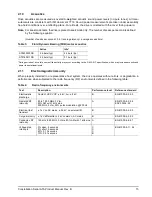 Preview for 21 page of Seagate ST9160511NS - Constellation 7200 160 GB Hard Drive Product Manual