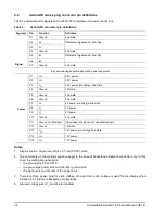 Preview for 30 page of Seagate ST9160511NS - Constellation 7200 160 GB Hard Drive Product Manual