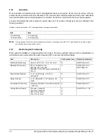 Preview for 18 page of Seagate ST9160821AS Product Manual