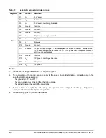 Preview for 26 page of Seagate ST9160821AS Product Manual