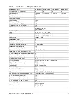 Preview for 11 page of Seagate ST920210AS Product Manual