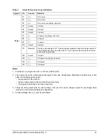 Preview for 33 page of Seagate ST920210AS Product Manual