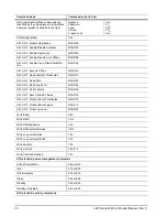 Preview for 36 page of Seagate ST920210AS Product Manual