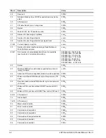 Preview for 38 page of Seagate ST920210AS Product Manual