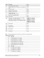 Preview for 39 page of Seagate ST920210AS Product Manual