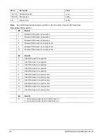 Preview for 34 page of Seagate ST920813AM Product Manual