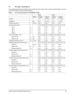 Preview for 29 page of Seagate ST9300605FC Product Manual