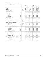 Preview for 31 page of Seagate ST9300605FC Product Manual