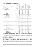 Preview for 32 page of Seagate ST9300605FC Product Manual