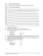 Preview for 61 page of Seagate ST9300605FC Product Manual