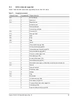 Preview for 63 page of Seagate ST9300605FC Product Manual