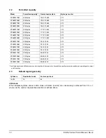 Preview for 18 page of Seagate ST930817AM Product Manual