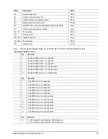 Preview for 47 page of Seagate ST930817AM Product Manual