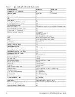 Preview for 10 page of Seagate ST9408116A Product Manual