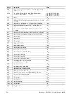 Preview for 36 page of Seagate ST9408116A Product Manual