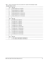 Preview for 37 page of Seagate ST9408116A Product Manual