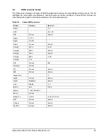 Preview for 41 page of Seagate ST9408116A Product Manual