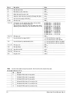 Preview for 36 page of Seagate ST9750423AS Product Manual