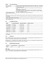 Preview for 11 page of Seagate ST980815SB - Momentus 5400.3 Blade Server 80 GB Hard Drive Product Manual