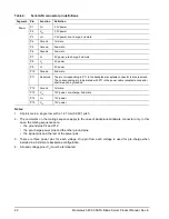 Preview for 28 page of Seagate ST980815SB - Momentus 5400.3 Blade Server 80 GB Hard Drive Product Manual