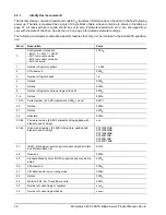 Preview for 32 page of Seagate ST980815SB - Momentus 5400.3 Blade Server 80 GB Hard Drive Product Manual