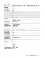 Preview for 14 page of Seagate ST980829A - Momentus 4200.2 - Hard Drive Product Manual