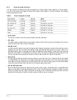 Preview for 20 page of Seagate ST980829A - Momentus 4200.2 - Hard Drive Product Manual