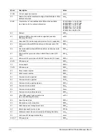 Preview for 36 page of Seagate ST980829A - Momentus 4200.2 - Hard Drive Product Manual