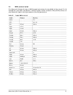 Preview for 41 page of Seagate ST980829A - Momentus 4200.2 - Hard Drive Product Manual