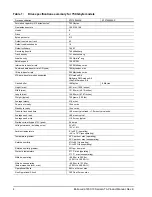 Preview for 10 page of Seagate STBD2000101 Product Manual