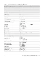 Preview for 12 page of Seagate STBD2000101 Product Manual