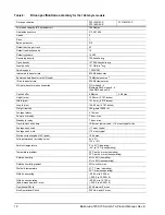 Preview for 24 page of Seagate STBD2000101 Product Manual