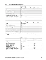 Preview for 33 page of Seagate STBD2000101 Product Manual