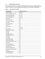 Preview for 53 page of Seagate STBD2000101 Product Manual