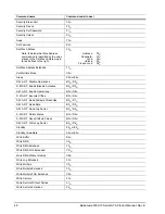 Preview for 54 page of Seagate STBD2000101 Product Manual