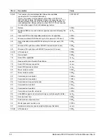 Preview for 56 page of Seagate STBD2000101 Product Manual