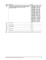 Preview for 57 page of Seagate STBD2000101 Product Manual